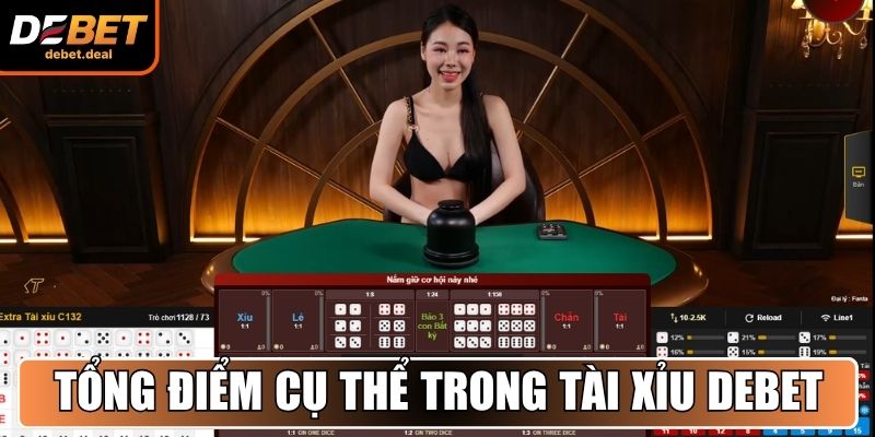 Tổng điểm cụ thể trong Tài Xỉu Debet